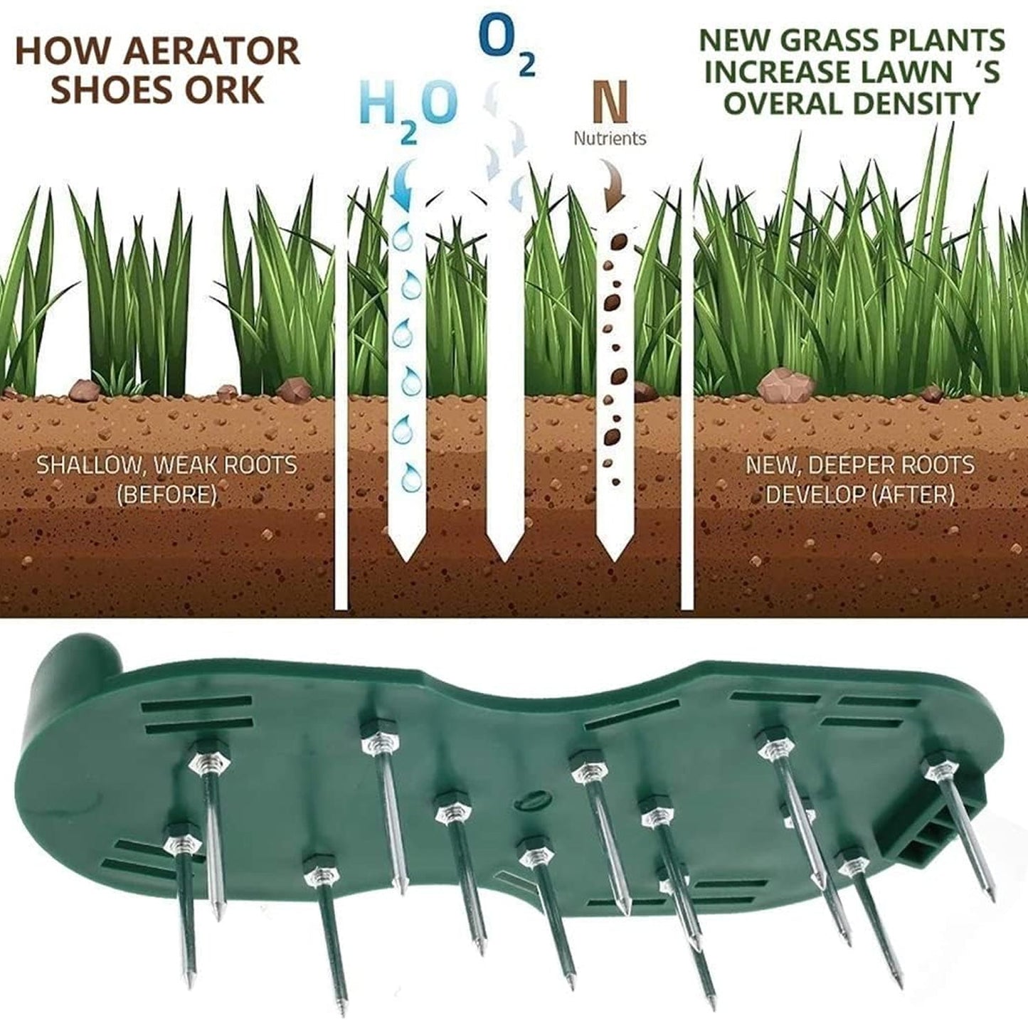 Garden Lawn Aerator Sandals – Spiked Grass Aerator Shoes for Yard & Patio