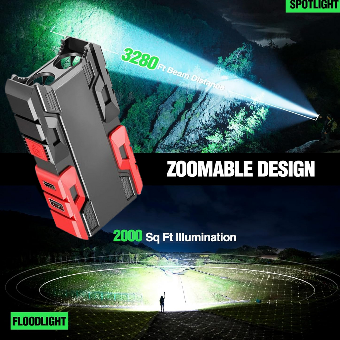Rechargeable Mini LED Flashlight with Power Bank, 3 Modes (1 Pc)