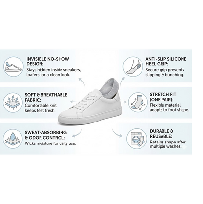 No-Show Liner Socks with Anti-Slip Heel Grip  (1 Pair)