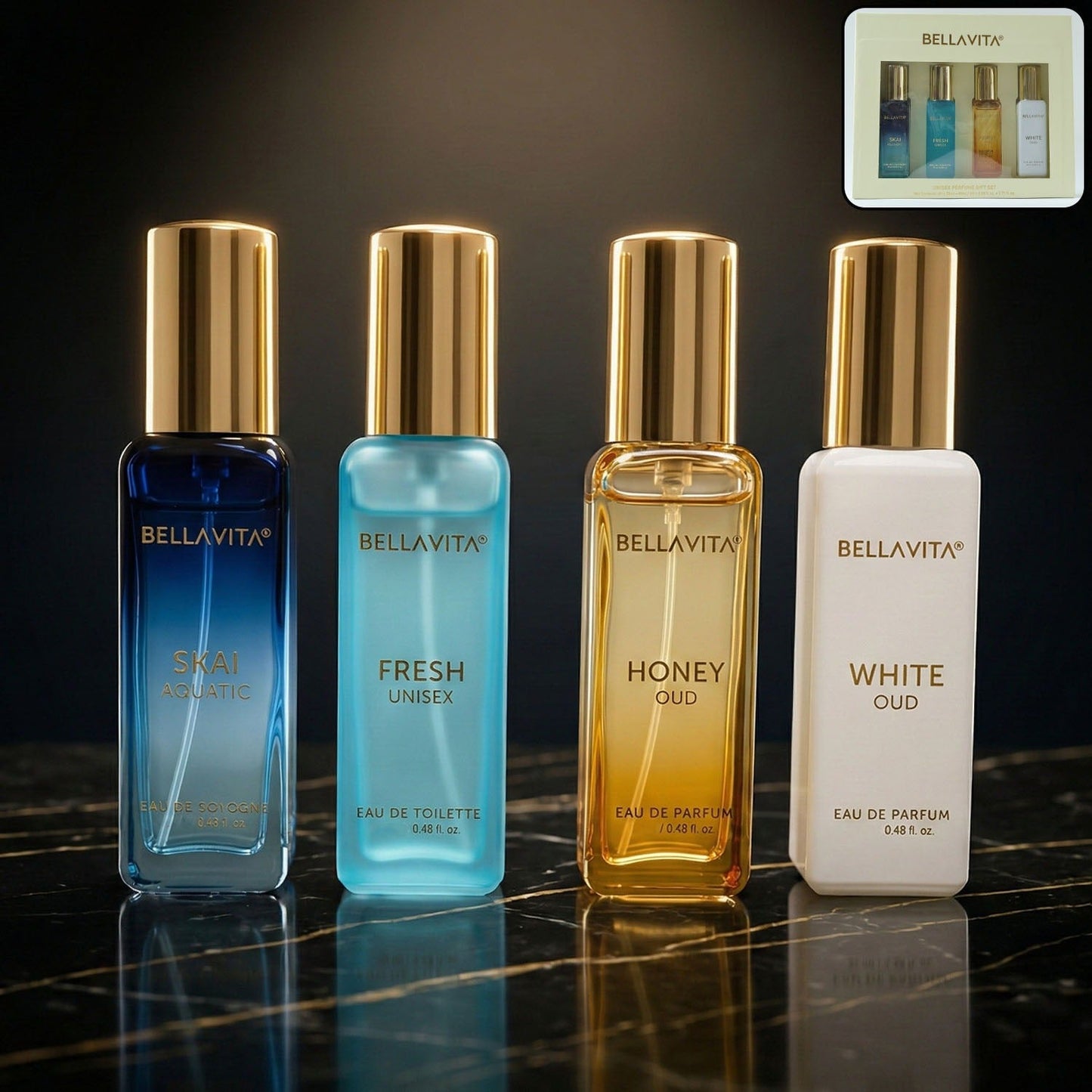 Fragrance Gift Set